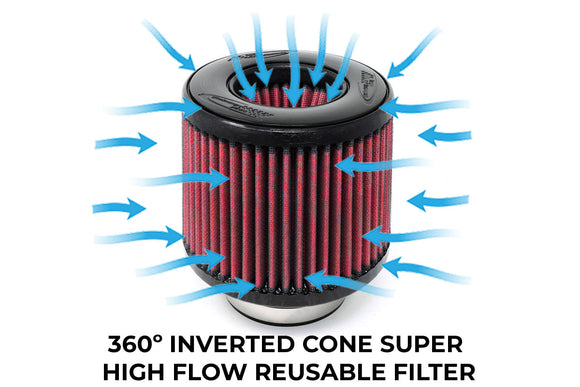 Burger 7309978337454 image 9 of 15: BMS G8x BMW M2 M3 M4 S58 Performance Intake