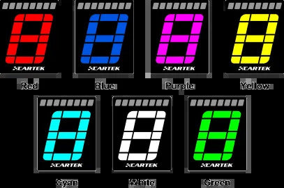 Cartek Gear Indicator (OBD2)