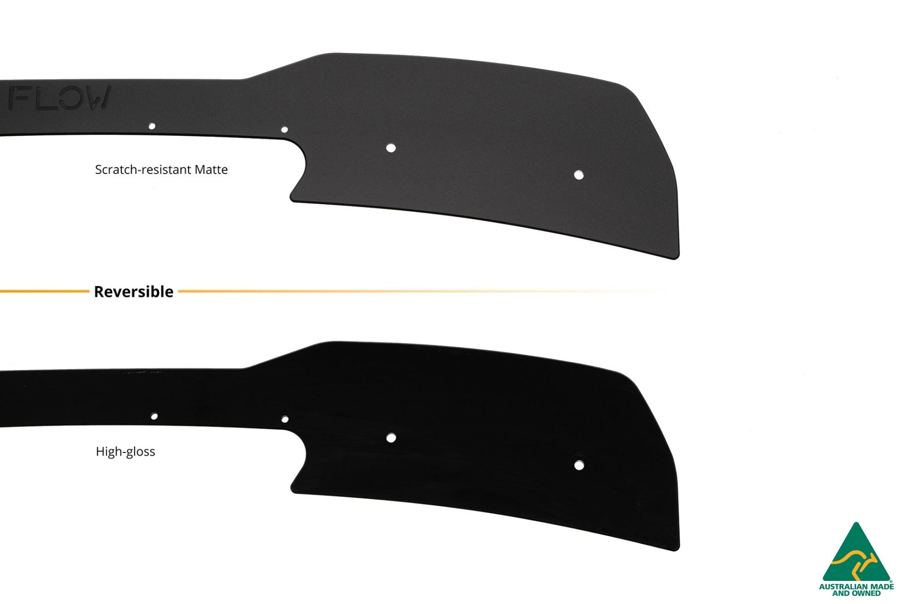 FLOW Designs  AW Polo GTI Rear Spoiler Extension - MODE Auto Concepts