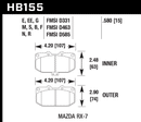 Hawk Brake Pad Set HB155F.580 HPS-2