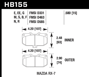 Hawk Brake Pad Set HB155F.580 HPS - 0