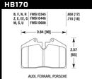 Hawk Brake Pad Set HB170G.650 DTC-60-2