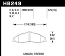 Hawk Brake Pad Set HB249Z.575 Performance Ceramic-2