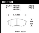 Hawk Brake Pad Set HB268Z.665 Performance Ceramic-2