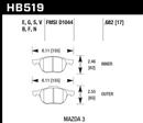 Hawk Brake Pad Set HB519F.682 HPS-2