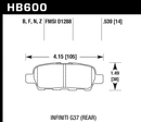 Hawk Brake Pad Set HB600Z.539 Performance Ceramic-2