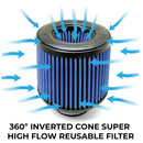 Burger 3971449027 image 5 of 6: BMS BMW F10 M5 & F12 F13 F06 M6 Intake