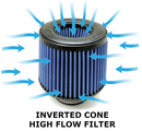 Burger 6271030427822 image 7 of 8: BMS Billet Intake for BMW F48 X1 M35i, F39 X2 M35i, F40 M135i (Transverse Engines)