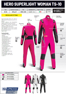 Sabelt Custom Race Suits-3