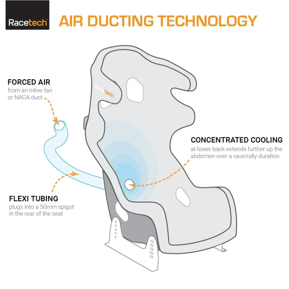Racetech RT4119HR Race Seat (Wide and Tall)