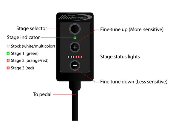 Burger 1178508001395 image 4 of 4: BMS Pedal Tuner - Adjustable throttle response