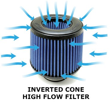 Burger 752963584115 image 5 of 11: MINI BMS Billet Intake for 2014+ B36/B38/B46/B48
