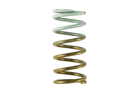 Turbosmart  GenV IWG 5 PSI Spring