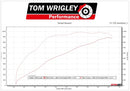 PURE Stage 2+ S58 Turbo Upgrade for BMW M2 G87 M3 G80 G81 M4 G82 G83 & X3M F97 X4M F98 - MODE Auto Concepts