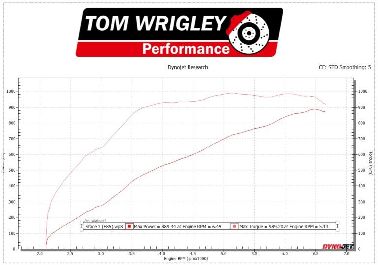 PURE Stage 2+ S58 Turbo Upgrade for BMW M2 G87 M3 G80 G81 M4 G82 G83 & X3M F97 X4M F98 - 0