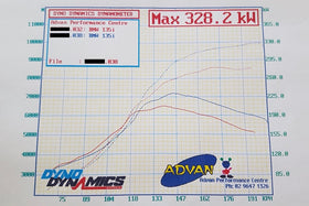Pure Turbos Stage 2 N54 Turbo Upgrade 450-600whp suit BMW 135i E82 335i E90 E92 - MODE Auto Concepts