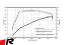REMUS Performance Exhaust System Exhaust CUPRA Formentor VZx Sport GPF-Back Style System, incl. (EEC-) approval - MODE Auto Concepts