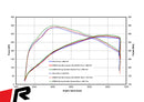 REMUS Performance Exhaust System Exhaust FORD Focus IV ST Hatchback Sport Axle-back Style system, incl. (EEC-) approval - MODE Auto Concepts