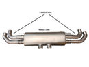 REMUS Performance Exhaust System Sport exhaust centered (absorpion principle) for L/R system - MODE Auto Concepts
