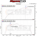 MST Performance  Cold Air Intake for Audi A4/A5 (B9) 2.0T 40TSI Intake System (AD-A403) - MODE Auto Concepts