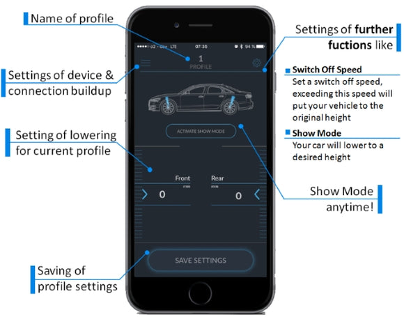 MODE Air Suspension Control Module - Porsche Macan (95B) 2014-Current - MODE Auto Concepts