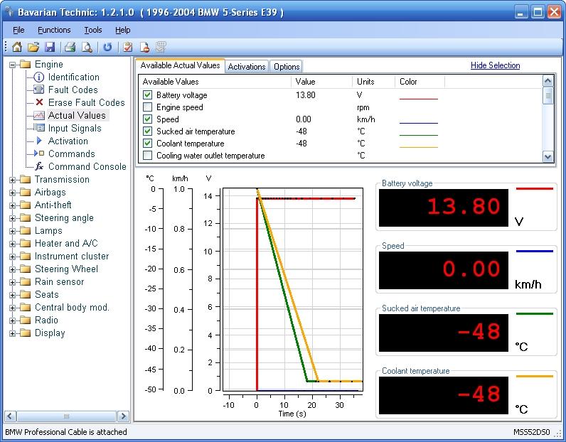 Bavarian Technic Cable Diagnostic / Reset Tool for BMW and MINI - MODE Auto Concepts