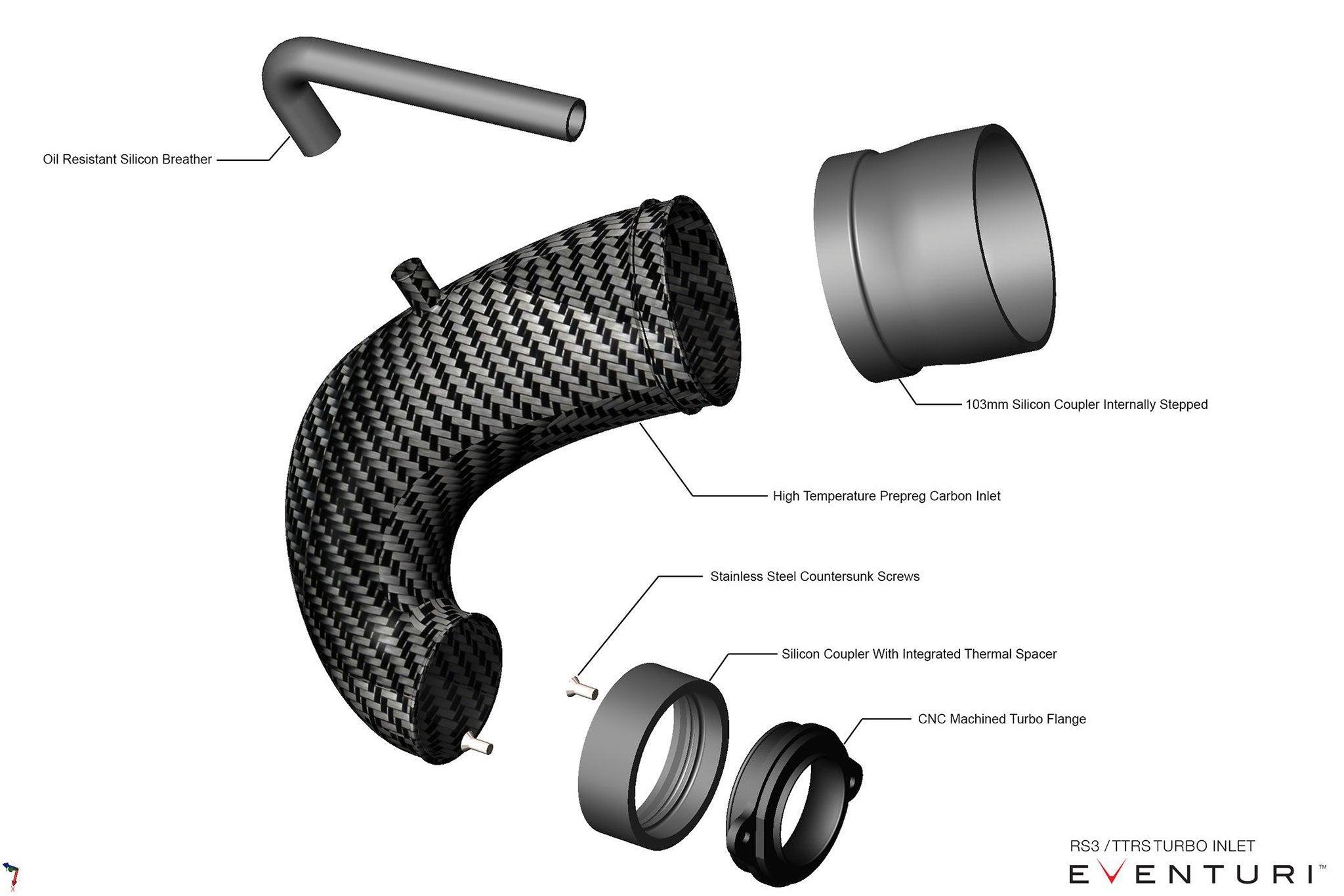 Eventuri Audi RS3 Gen 2 8V.5 & TTRS 8S Carbon Turbo Inlet for Carbon Intake Without FLANGE - MODE Auto Concepts