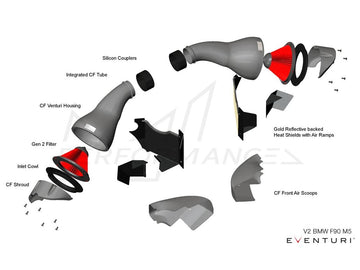 EVENTURI BMW F90 F92 V2 CARBON INTAKE SYSTEM (M5 & M8) - MODE Auto Concepts