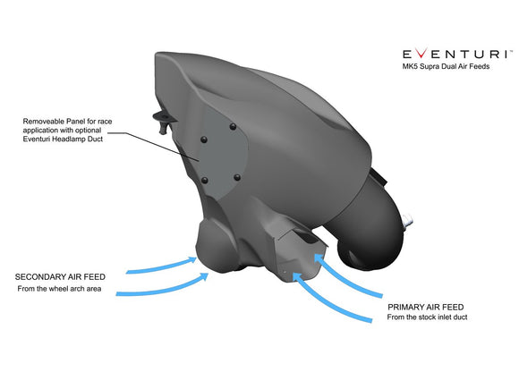 Eventuri Toyota Supra A90 Carbon Performance Intake - MODE Auto Concepts