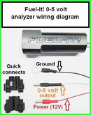 Flex-Fuel Sensor with Fuel-it! Bluetooth Analyzer - MODE Auto Concepts