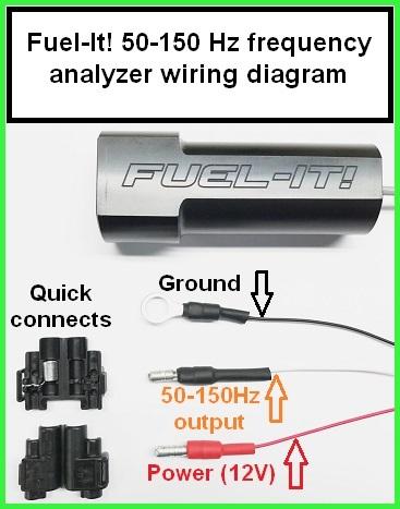 Fuel-It Bluetooth Flex-Fuel Analyzer - MODE Auto Concepts