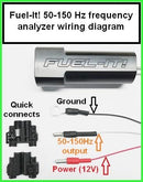 Flex-Fuel Sensor with Fuel-it! Bluetooth Analyzer - MODE Auto Concepts