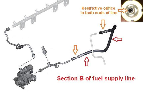 Fuel-It BMW E Series Fuel Line and Ethanol Sensor Upgrades -- Bluetooth & 5V - MODE Auto Concepts