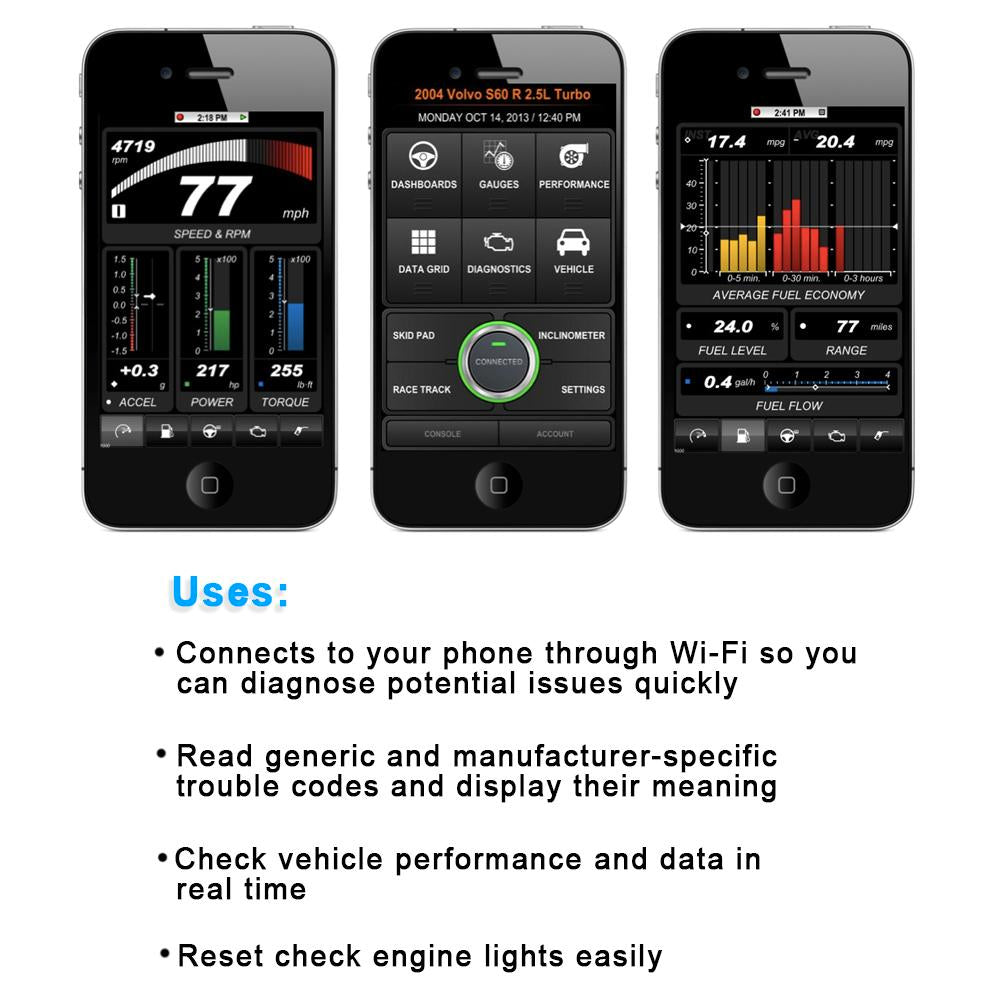 V-GATE WIFI / Bluetooth OBDII/OBD2 Interface Diagnostic Scanner & Coding Tool - MODE Auto Concepts