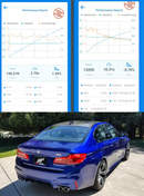 Dragy GPS Automotive Performance Meter - MODE Auto Concepts