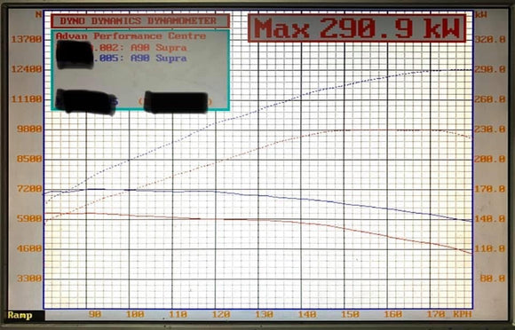 MODE Design Performance Charge Pipe Kit suit Toyota Supra (A90/J29) B58 - MODE Auto Concepts