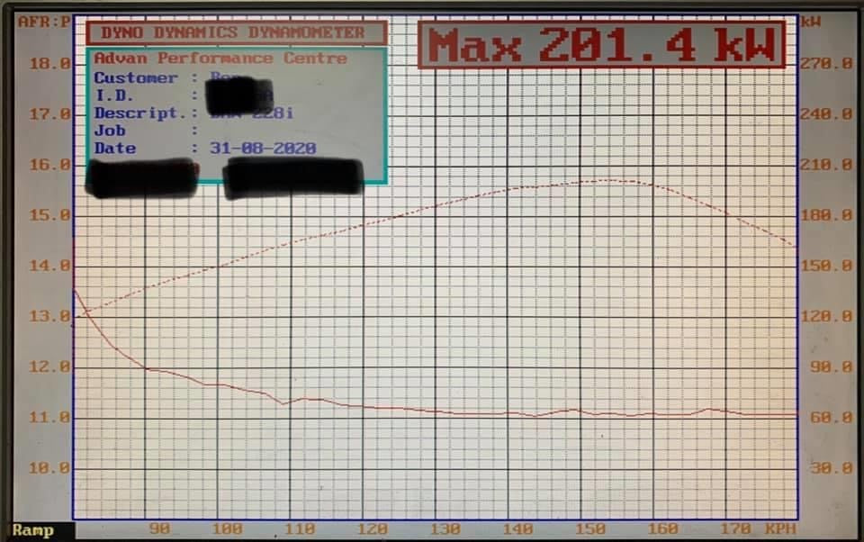 MODE Design Performance Charge Pipe Kit suit F-Series BMW 125i/320i/328i/420i/428i (F20/F22/F30/F32) N20/N26 - MODE Auto Concepts