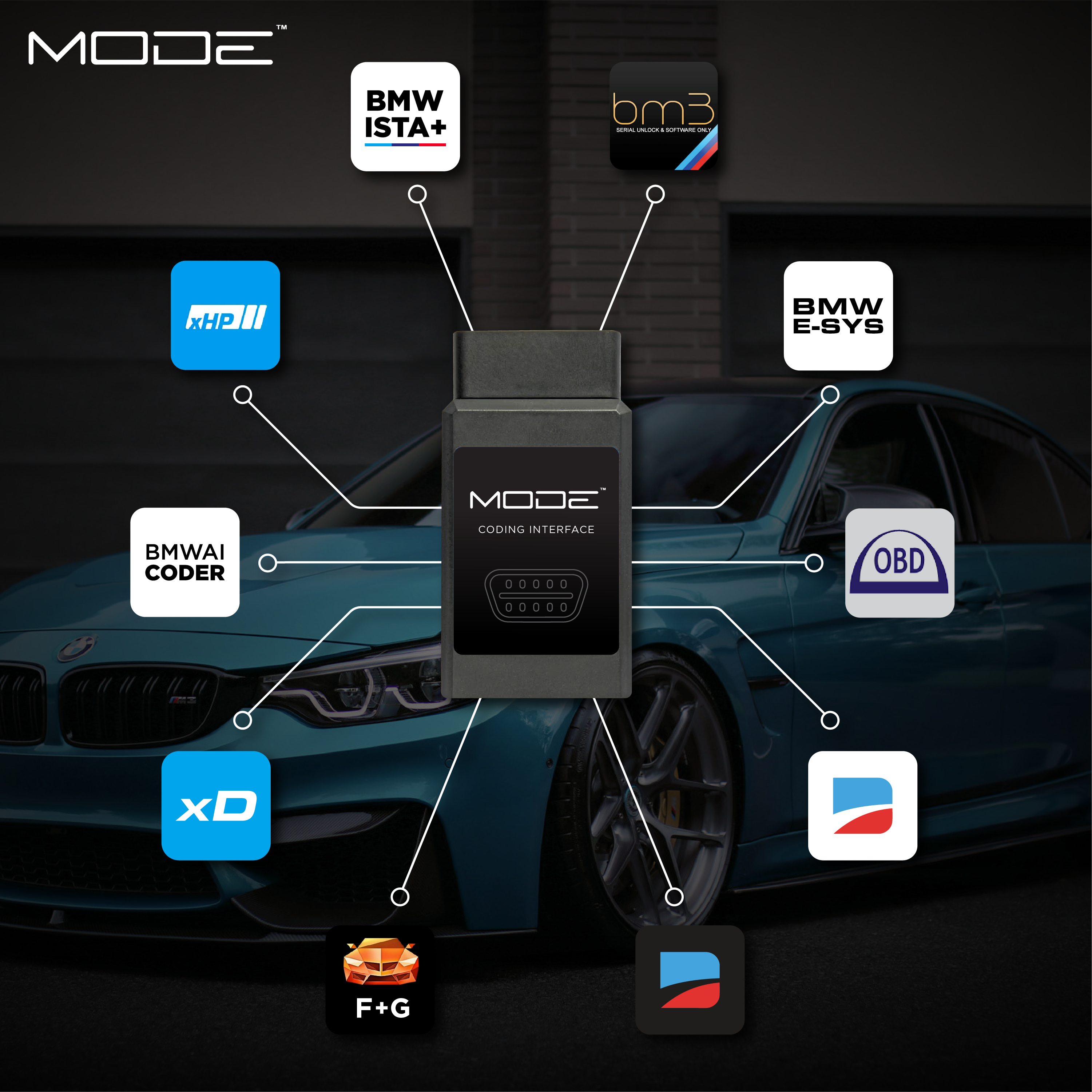 MODE x bootmod3 bm3 Tuning Bundle suit S63TU - BMW F10 M5 F12 F13 M6 F85 X5M F86 X6M Tune - MODE Auto Concepts