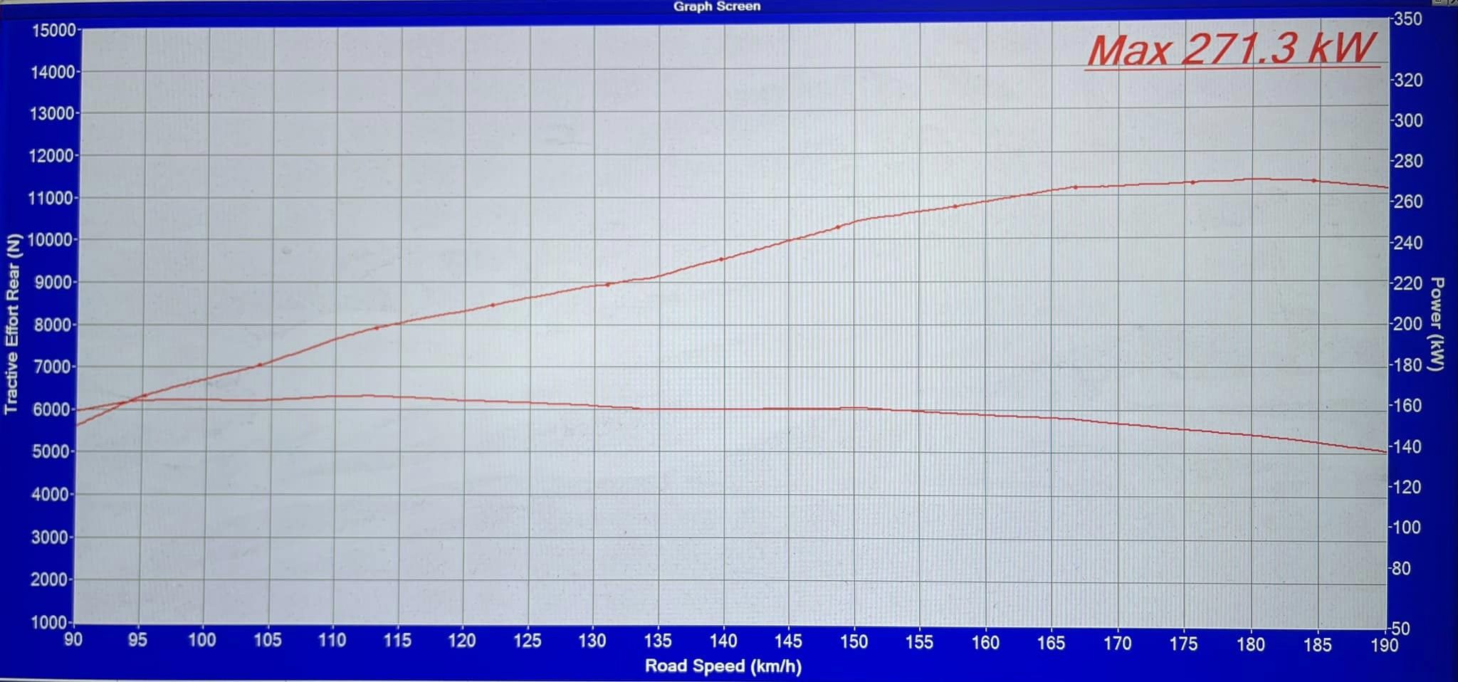 MODE x bootmod3 bm3 Stage 2 420hp+ Power Pack for N55 BMW 535i F10 F11 640i F06 F12 F13 - MODE Auto Concepts