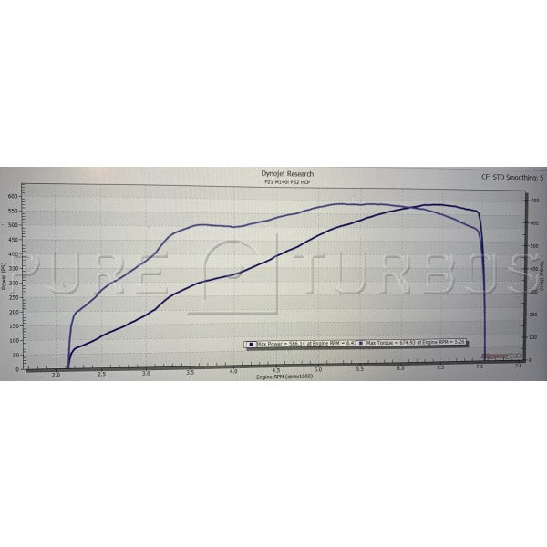 Pure Turbos PURE800 B58 Turbo Upgrade suit M140i / M240i / 340i / 440i / X3 / X4 M40i / Supra A90 - MODE Auto Concepts