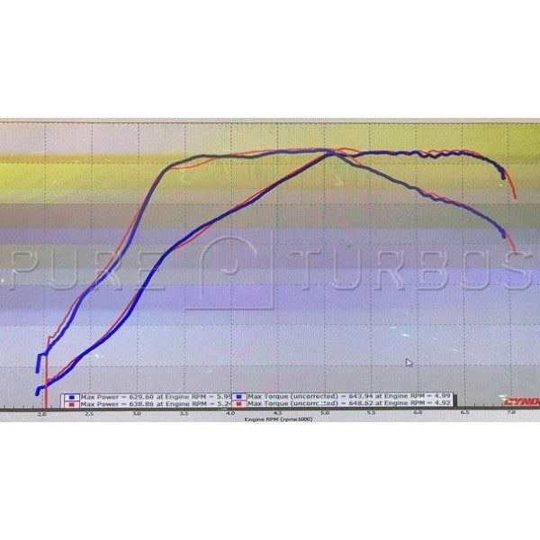 Pure Turbos PURE800 B58 Turbo Upgrade suit M140i / M240i / 340i / 440i / X3 / X4 M40i / Supra A90 - MODE Auto Concepts